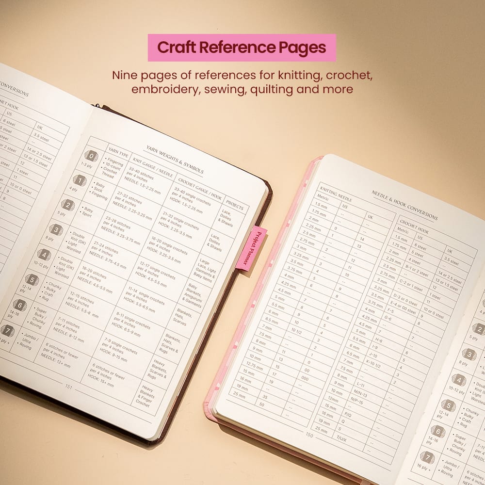 Craft Club BLOSSOM PINK - Craft Project Planner