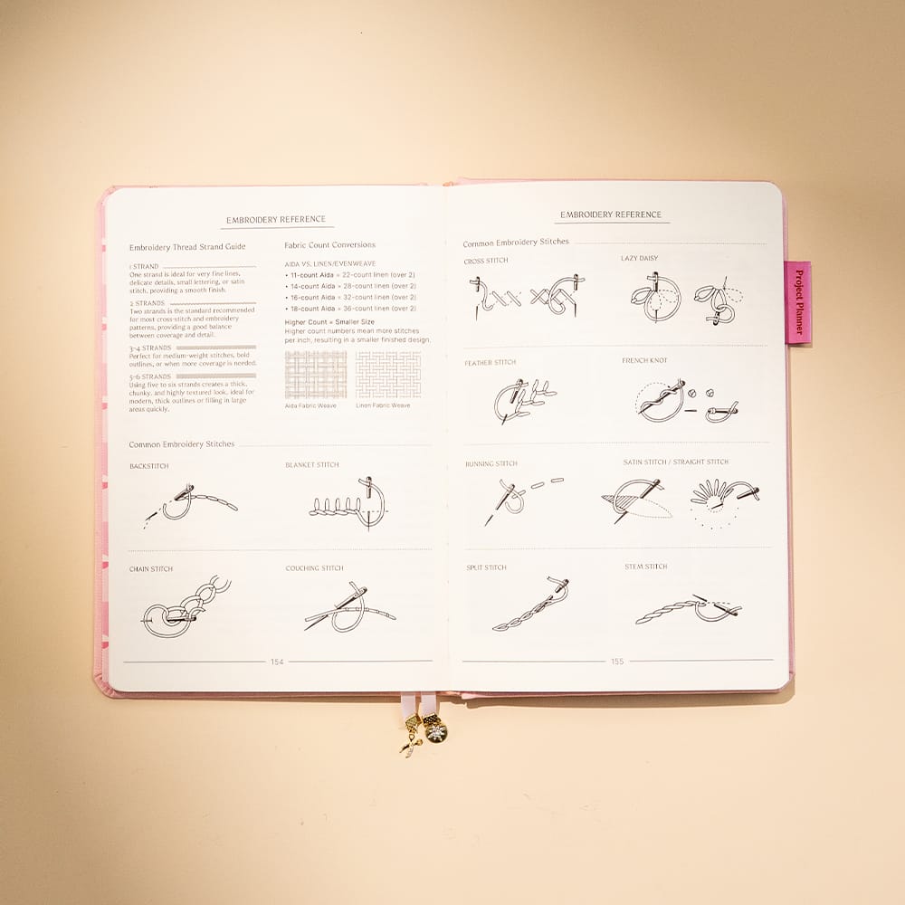 Craft Club BLOSSOM PINK - Craft Project Planner