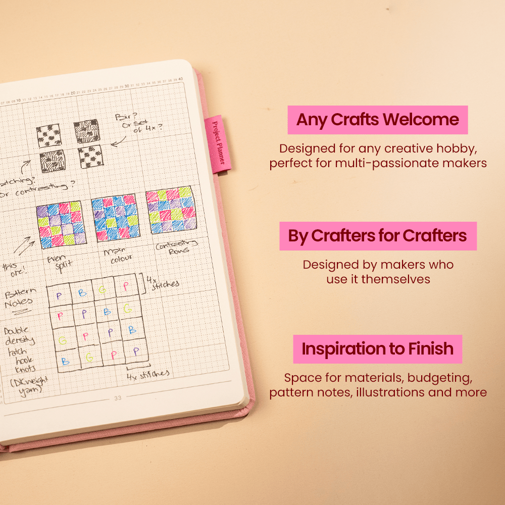 Craft Club BLOSSOM PINK - Craft Project Planner