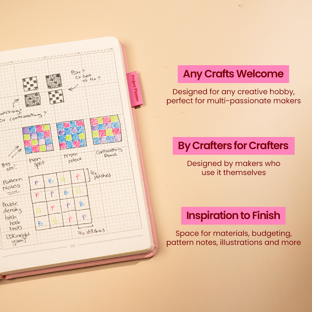 Craft Club BLOSSOM PINK - Craft Project Planner